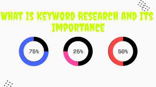 What Is Keyword Research and Its Importance